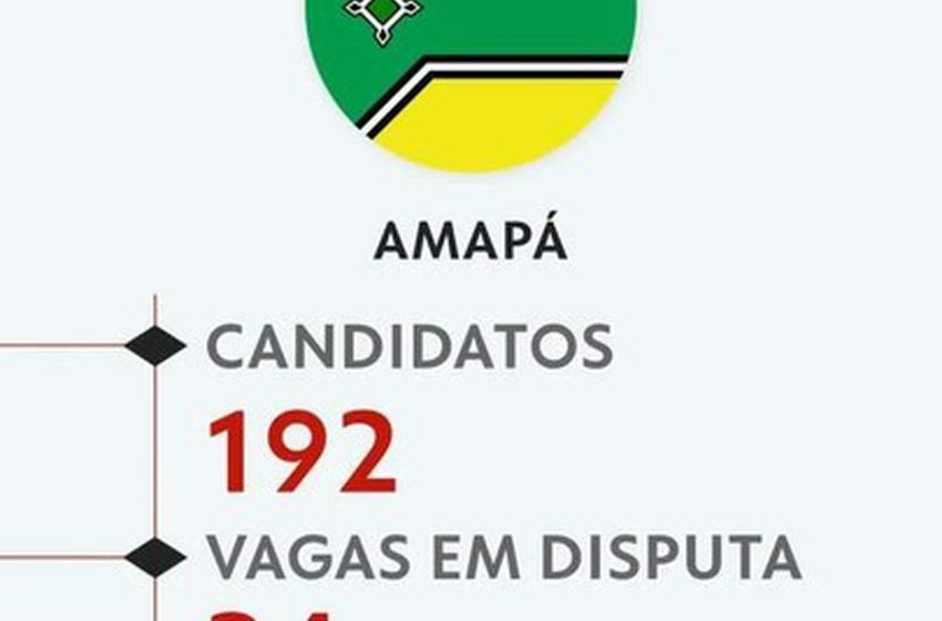  Eleições 2026: veja todos os candidatos a deputado estadual no Amapá